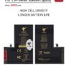 BATTERY IPHONE 15 PRO MAX FLYCDI (قدره مزوده)