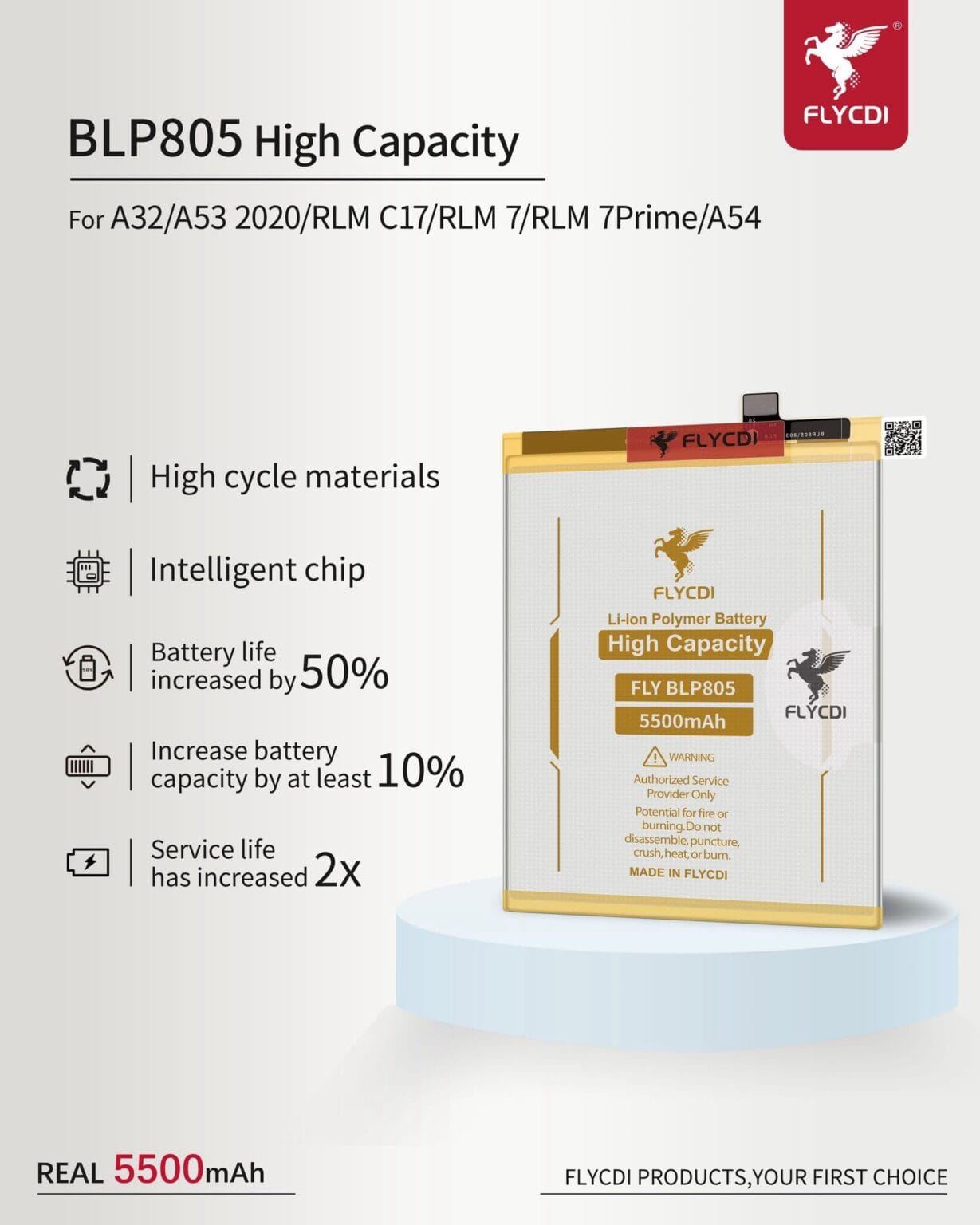 BATTERY OPPO A32/A53/A54/C17 BLP805 FLYCDI