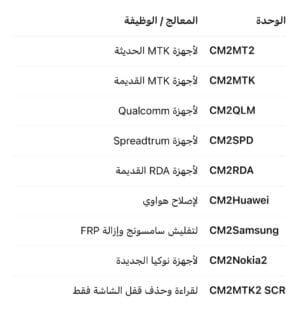 دنكل CM2