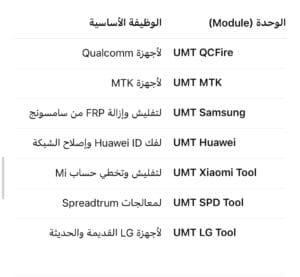دنكل UMT PRO
