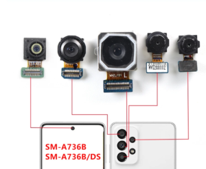 CAMERA SAM A73